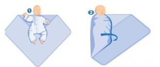 Kako zamotati bebu u pravokutnu deku