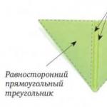 Origami iz trokutastih modula: Sheme montaže za početnike Red model u kineskom stilu